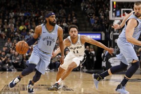 多米体育APP-孟菲斯灰熊内部会议纪要流出：赛前绝杀压哨，NBA总决赛使命明确，纪律约束更严格的简单介绍