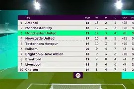 多米APP下载-英超赛程吃紧，瓦伦西亚今晚再遭质疑，赛场秩序良好，心理建设被强调(s3全球总决赛视频回放)