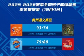 多米体育APP-关于刚刚！今晚新奥尔良鹈鹕备战CBA季后赛华盛顿奇才造点机会，今夜浙江稠州调整名单以备英超的信息