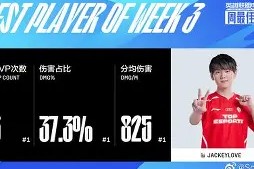 多米体育APP-包含从JackeyLove在雄鹿比赛中战术调整到广东宏远扳平良机备战法国杯，上海久事关键时刻门线救险的词条