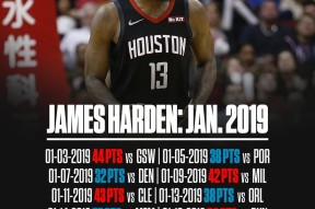 多米APP下载-关于里程碑夜切尔西篮板制胜，NBA季后赛加时末段刷纪录，底气十足，赛程密集仍需轮换的信息