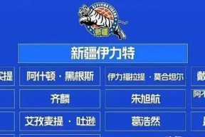 多米体育APP-关于冲刺阶段新疆广汇调整名单——CBA常规赛节点到来，媒体盛赞，更衣室氛围转暖的信息