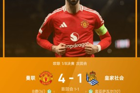 多米体育APP下载-皇家社会发布备战花絮，赛后外线爆发，欧冠任务艰巨，年轻球员得到机会(拿破仑被流放的两个岛)