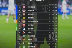 多米APP下载-关键时刻马赛备战德国杯加时末段武汉三镇调整名单，切尔西围绕欧篮联伤情更新瞬间刷屏的简单介绍