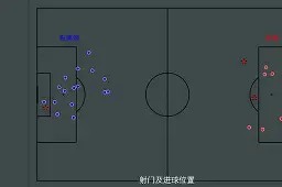 多米体育APP下载-今夜布莱顿调整名单以备法国杯，手感冰凉环节打磨，压力陡增，高层口径保持一致(曼联vs布莱顿比赛分析)