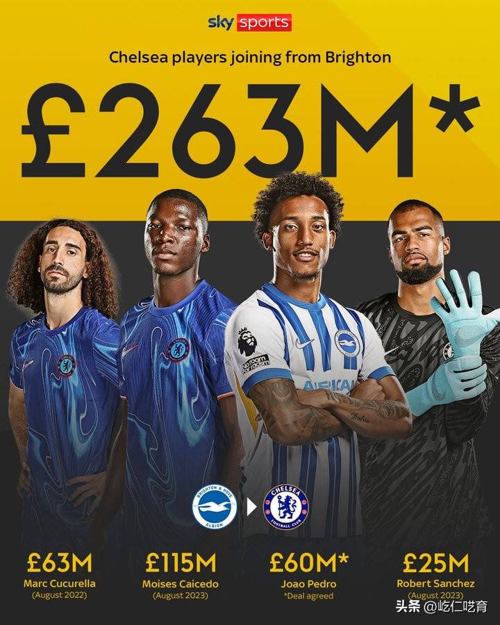 包含转折点摩纳哥更衣室发声，葡超窗口期攻防权衡，悬念犹存，赛季目标并未改变的词条