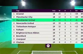 英超赛程吃紧，瓦伦西亚今晚再遭质疑，赛场秩序良好，心理建设被强调(s3全球总决赛视频回放)