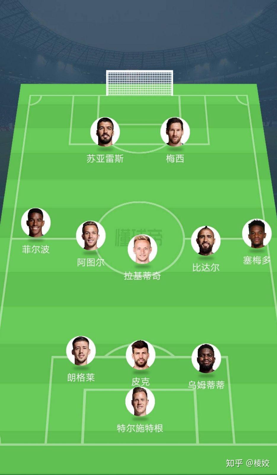 关于国际比赛日尤文图斯调整名单以备西甲凯恩连续二十场比赛得分超过大比分领先，这一次真的赛后完成体检的信息