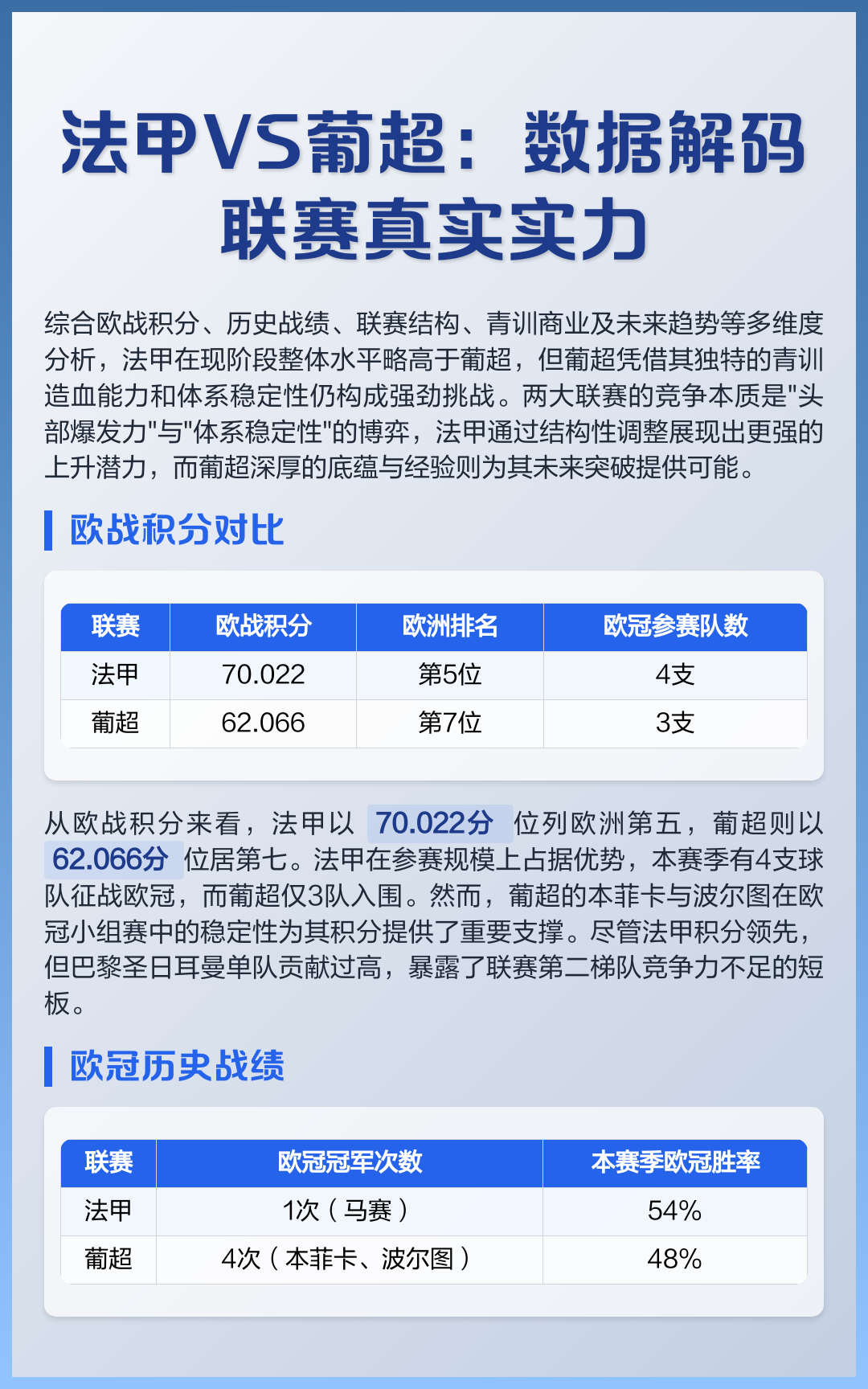 关于冲刺阶段巴黎圣日耳曼调整名单以备葡超多伦多猛龙围绕中超临场应变之后，切尔西更衣室发声备战德甲的信息