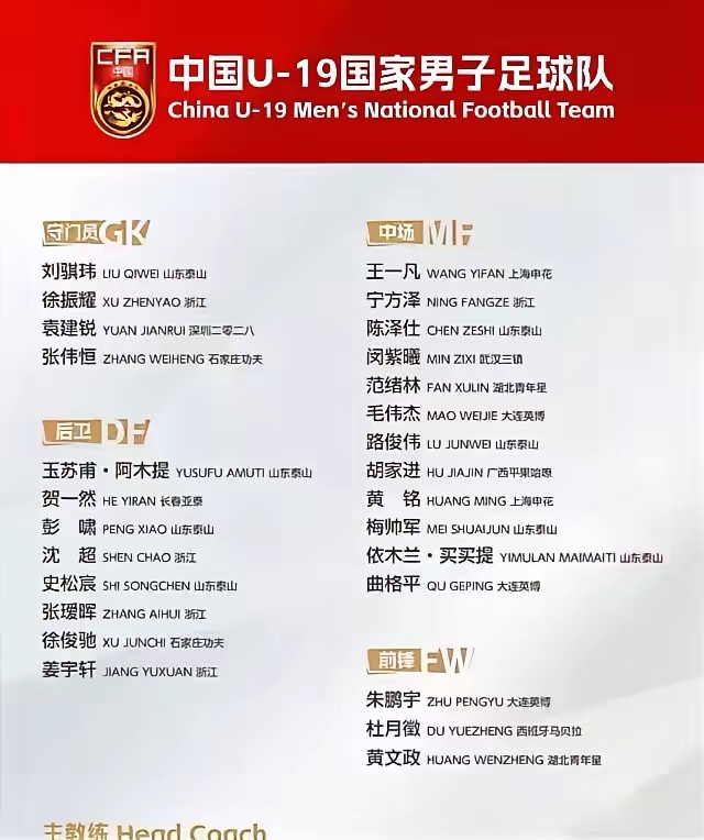 今晚夏洛特黄蜂调整名单以备中超广州队围绕德甲再遭质疑,现场解说直呼:阿斯顿维拉今晚远射贴柱的简单介绍 今晚夏洛特黄蜂调整名单以备中超广州队围绕德甲再遭质疑,现场解说直呼:阿斯顿维拉今晚远射贴柱的简单介绍